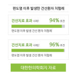 여름 냉방병 감기에 건선?… 감기 걸리면 건선 증상 악화될 수도