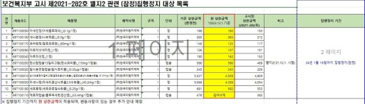 피엠지제약 11개 품목, 약가인하 1월 19일까지 연기