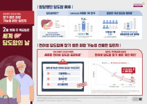 AZ, 세계 담도암의 날 기념 임핀지 치료 혜택 담은 인포그래픽 공개
