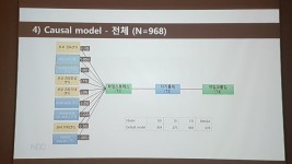 [NDC 2019] 청소년의 게임 과몰입… 학업 스트레스가 주 원인