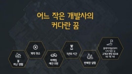 님블뉴런 이터널 리턴이 성장한 과정은?