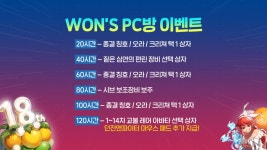 던파 18주년 기념 깜짝 라이브 이래도 PC방 안 가?