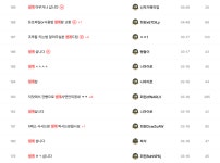 메이플랜드 핵과의 전쟁 선언했더니... 이제는 유저 해킹?