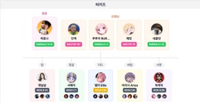 뉴비 키우는 맛 인방 유치원 콘텐츠가 떴다