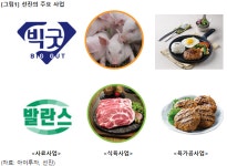 록세식육슈퍼 | [대가의 선택] 선진, 한국밸류 8년 투자.. "사료 성장 주목"