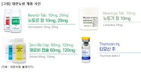 [대가의 선택] 대한뉴팜, 매출·영업익 성장 꾸준…올해도 성장?