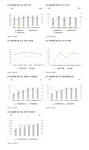 [거래급증주] 코로나 주사기 약발? 세운메디칼, 거래량 2050%↑