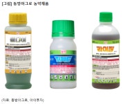 [스몰캡] 동방아그로, 신제품 효과로 지난해 실적개선