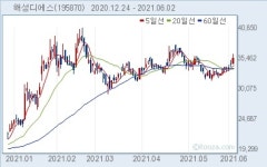 한국밸류, 해성디에스 지분 확대...5.19%→6.86%
