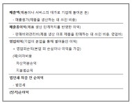 [아하!] 부업으로 더 잘 버는 회사도 있다? - 순이익