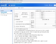 [주식 칼럼] 자사주 매입과 가치투자자의 시각