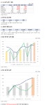(주)지안솔루션 케이엑스하이텍점 | KX하이텍, 2Q 영업이익 36억원.. PER 7배