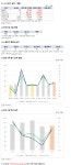 에스에스알, 2Q 영업이익 4억원.. PER 16.7배