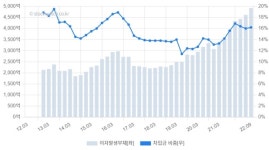 에스엘글로벌(SL Global) | [스톡워치] 에스엘, 전기차 확대 수혜 기대주