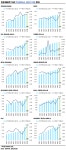 [미국주식] 배당 체크리스트로 뽑은 안정 배당주 10선