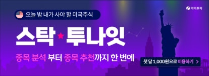 [i레터] 주가 상승의 비결? ‘Rule of 40’로 본 투자 유망 기술주 20선