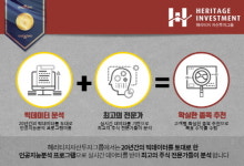헤리티지 자산투자그룹 자체 개발 실시간 분석 시스템은 전문가와 회원들과의 이해 바탕으로 선행돼야