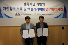 블록체인보안협동조합(DB코인), (사)한국힙합문화협회와 업무협약 체결
