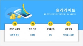 솔라시도펀딩으로 3개월 태양광 재테크 시도해요