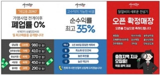 전국 가맹점 속속 오픈 사계진미 숯불닭갈비, 높은 수익성과 안정성에 요즘 뜨는 체인점으로 주목