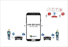 카일이삼제스퍼, 스마트 단말기 이용한 맞춤형 법인 차량 관제서비스 스마트 플릿 솔루션 선보여