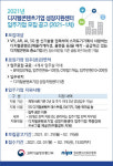 디지털콘텐츠기업 성장지원센터 입주기업, 매출액 167억 원 달성…신규 일자리 93명 창출