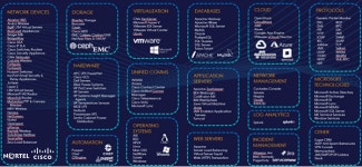 아이엔소프트, 세계적 AIOps 선도기업 Zenoss과 국내 클라우드 모니터링 시장 공략 나서