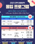 대치동 수학학원 대맥, 여름방학 몰입프로그램으로 효율·집중 모두 잡아