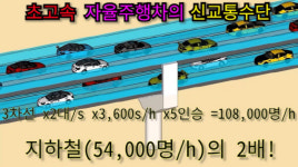 비티, 도심에서 Nonstop 고속주행 자율주행차 기술 개발