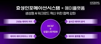 효성인포메이션시스템-에이플랫폼, 생성형AI 워크로드 혁신 위한 협력 강화