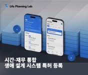라이프플래닝연구소, 시간∙재무 통합 생애 설계 시스템에 대한 특허 등록