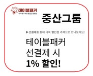 중산그룹 설립 본격화…디지털 기반 식자재 유통 플랫폼 구축 박차