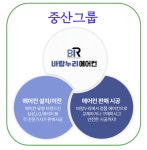 중산그룹 바람누리에어컨, 고객 신뢰 최우선 투명 견적 시스템 도입