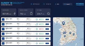 에너닷, 태양광발전소 객관적 가치 평가 이뤄져야 금융도 해결