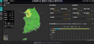 신재생에너지 설비 유지보수의 첫걸음, REMS 모니터링 시스템