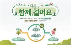 경상남도교통문화연수원사 | 경상남도, '차 없는 날' 기념 '친환경 교통주간' 운영