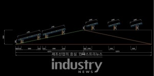 선소프트웨어, 선루프로 지붕형태양광의 쉽고 빠른 설계 돕는다