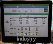 진코퍼레이션이 선보이는 농업의 미래… 인공지능 스마트팜 테스트베드 오픈