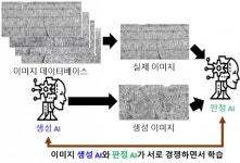 [칼럼] 스마트공장에 입성하게 할 일등공신 머신비전에 주목하라