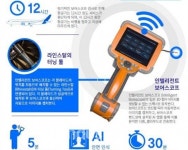롤스로이스, 항공 업계 최초 AI 기반 엔진검사 솔루션 공개
