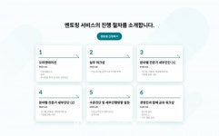 LS일렉트릭, 테크스퀘어 리뉴얼 진행중… 스마트공장의 모든 것 담는다
