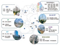 한국스마트그리드사업단, 4차 산업혁명 시대 스마트그리드로 국가 경쟁력 높인다