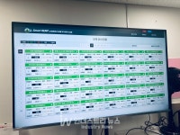 알피오(RP5)의 차별화된 태양광 솔루션 RP5s(Renewable Pioneer 5 Solution)