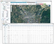 디엠테크, 4차산업 활용한 저비용 고효율 태양광 솔루션 공급