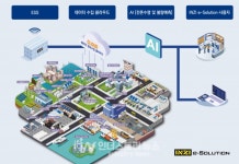 [엑스포솔라 프리뷰] 인지이솔루션, 배터리 관리시스템 통한 ESS 안심 운영