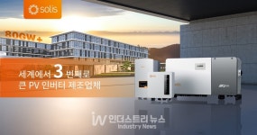 솔리스, 글로벌 태양광 인버터 출하량 3위 기록