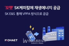 SK E&S, 모햇 재생에너지 플랫폼 통해 REC 공급