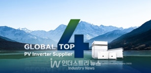 시능전기, 2023년 태양광 인버터 전세계 출하량 TOP4… 11년 연속 TOP10 선정