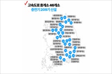워터-도로공사, 전국 46개 휴게소에 급속 충전 209기 설치