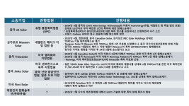 [명승엽PD의 이슈리포트] 글로벌 에너지 변화 이끄는 태양광, 패권 전쟁 격화